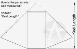 32" Gliding Parachute (1/pk) -Quest Shop a1d3f13807de5a2dc30443f6bd60d077.image .700x450
