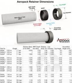 Aero Pack 98mm Retainer Cap 5 Aero Pack 98mm Retainer Cap -Quest Shop bb126fcec81934605096936dfd494b89.image .606x700 3