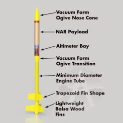 Midge -Quest Shop f23365e516f1e7e73ba8770e7562ef4a.image .587x587